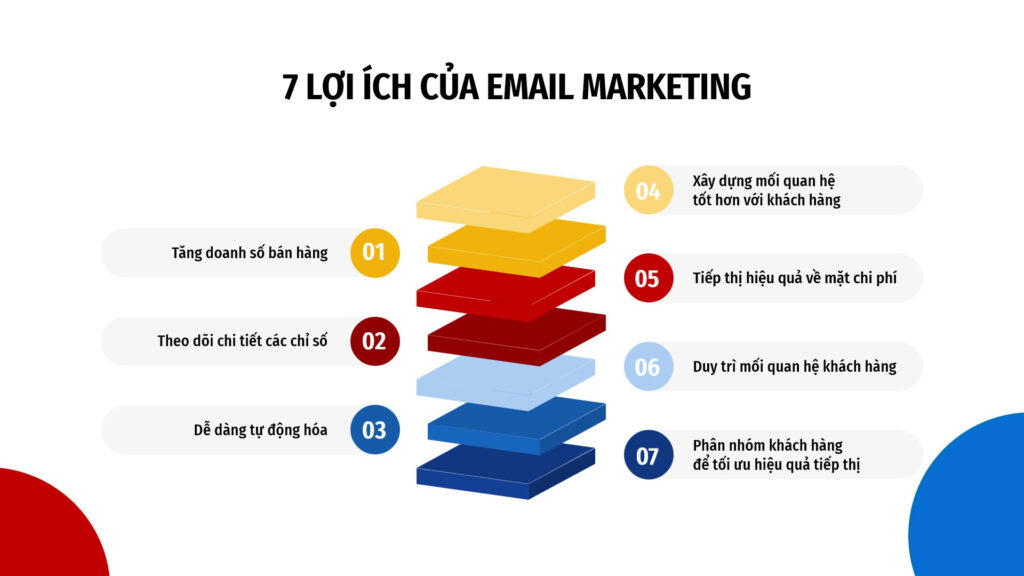 loi ich email marketing1